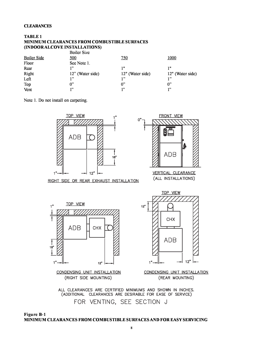 Raypak 1000, 500, 750 installation instructions Clearances 
