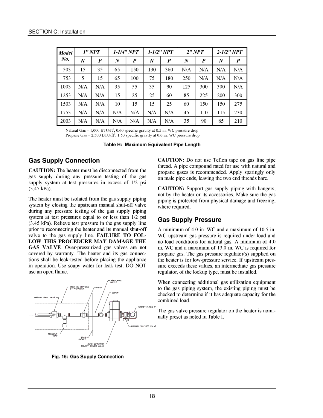 Raypak 503-2003 manual Gas Supply Connection, Gas Supply Pressure, Model NPT 4 NPT 2 NPT 