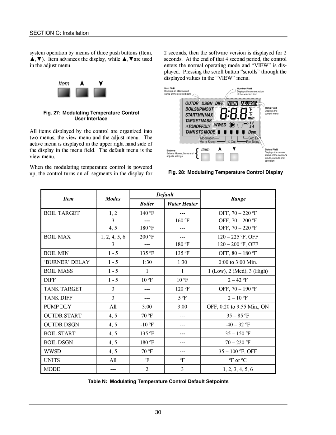 Raypak 503-2003 manual Modes Default Range, Modulating Temperature Control User Interface 