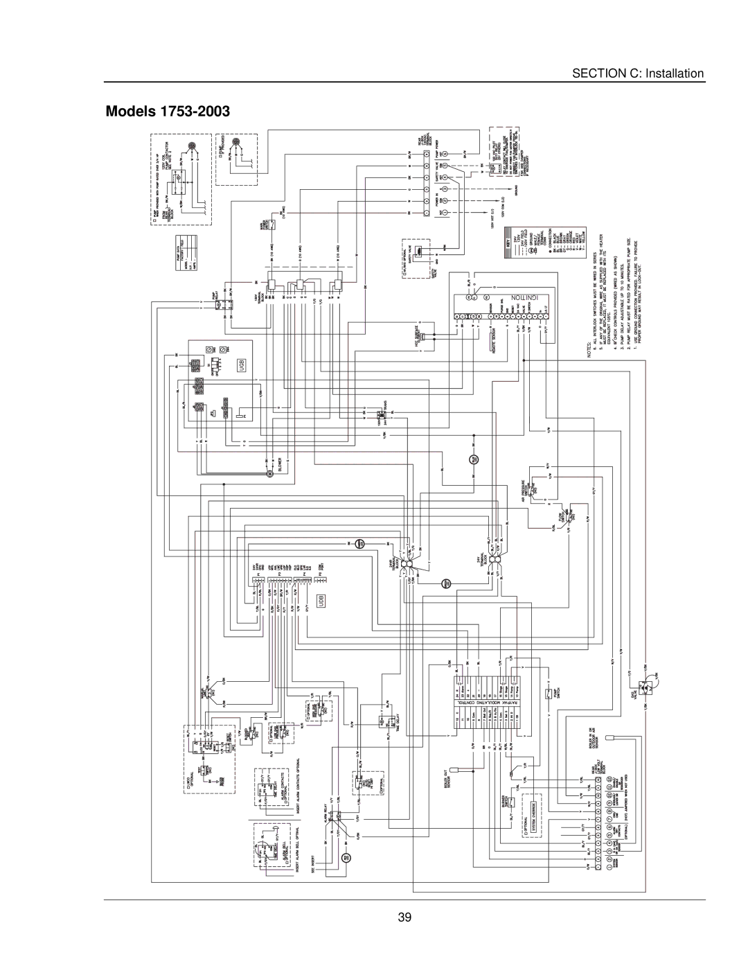 Raypak 503-2003 manual Models 