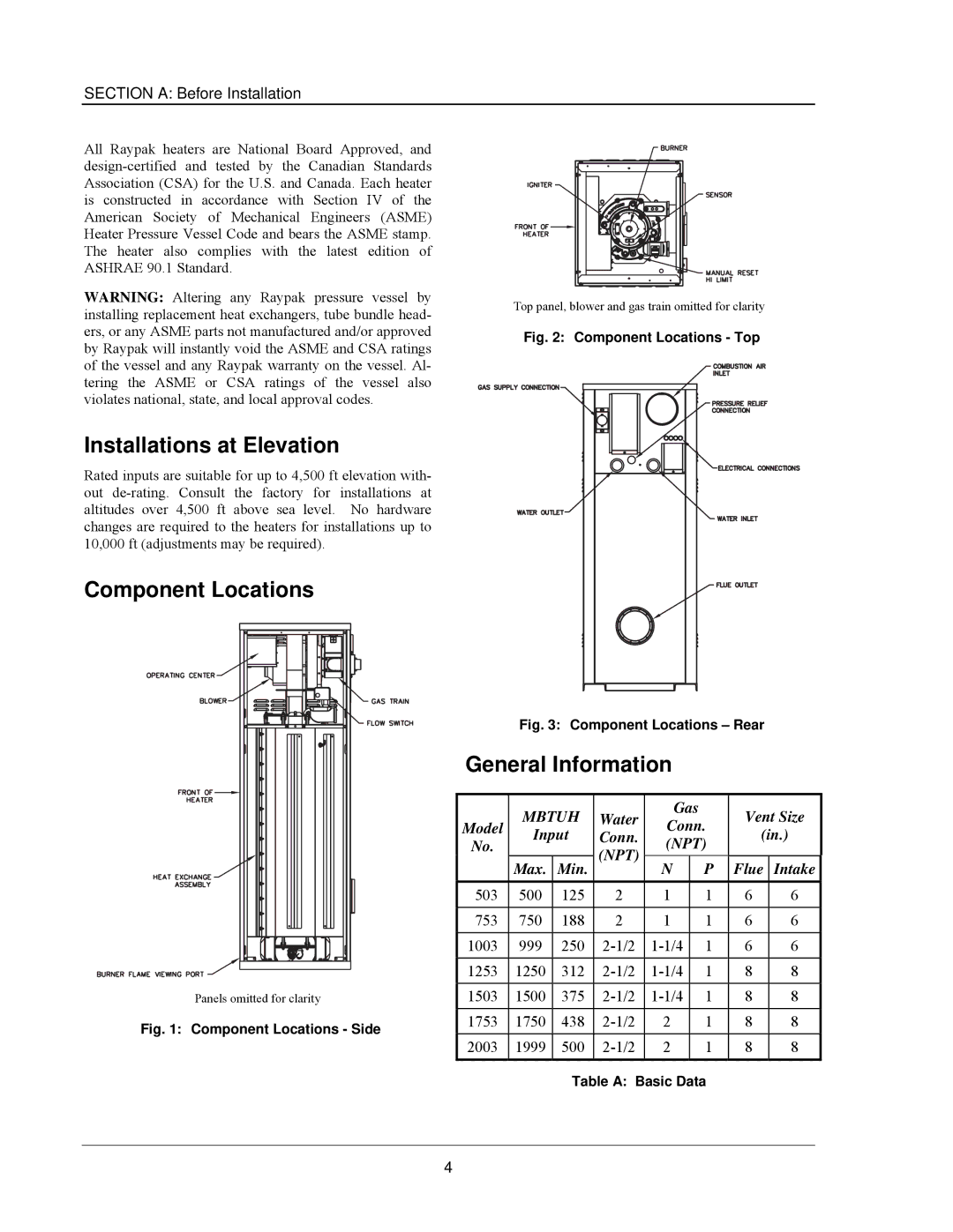 Raypak 503-2003 Installations at Elevation, Component Locations, General Information, Water Gas Vent Size Model Conn Input 