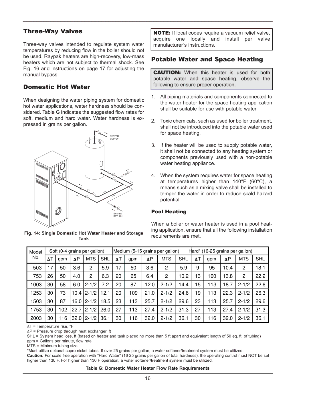 Raypak 503-2003 manual Three-Way Valves, Domestic Hot Water, Potable Water and Space Heating, Pool Heating 