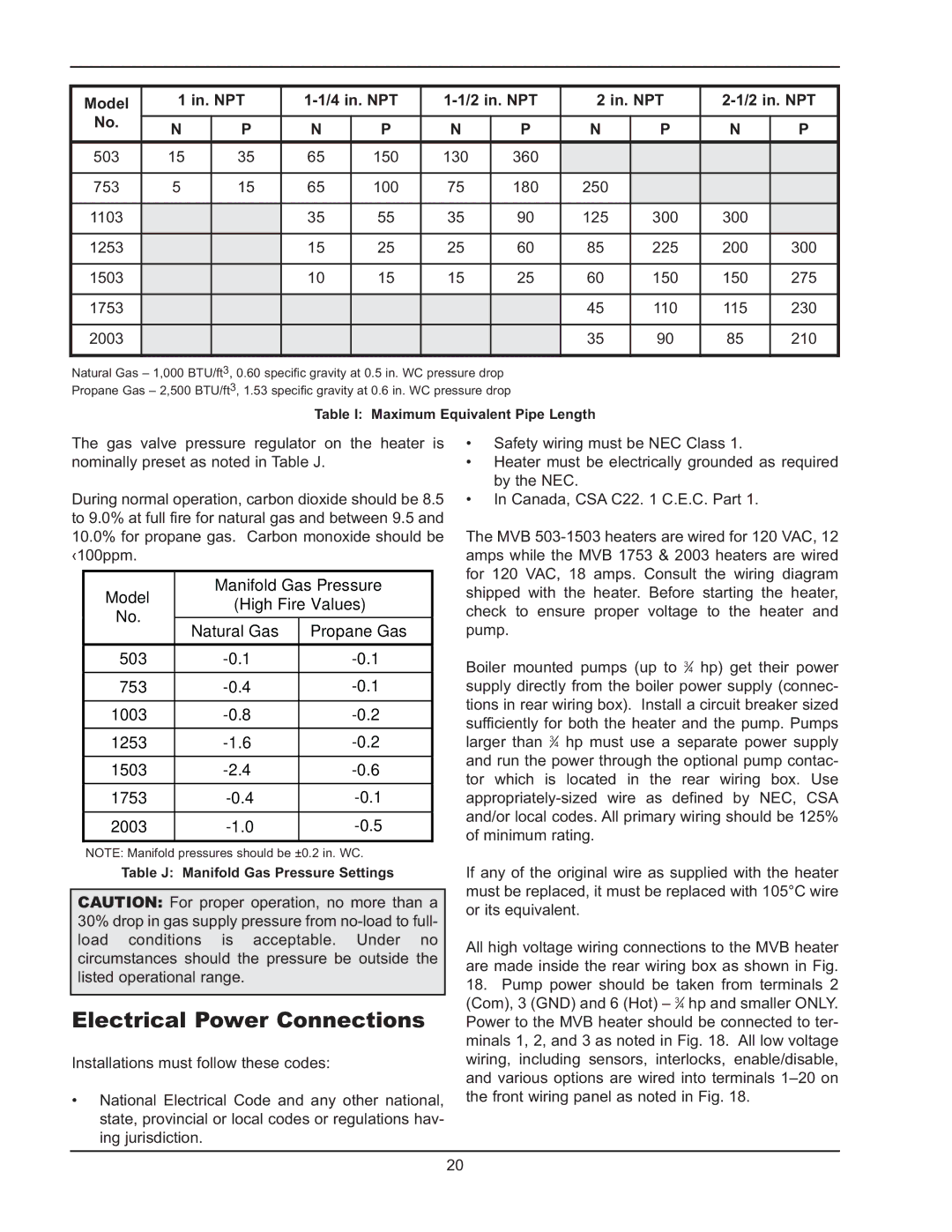 Raypak 503-2003 Electrical Power Connections, Model In. NPT 4 in. NPT 2 in. NPT, Manifold Gas Pressure Model, Propane Gas 