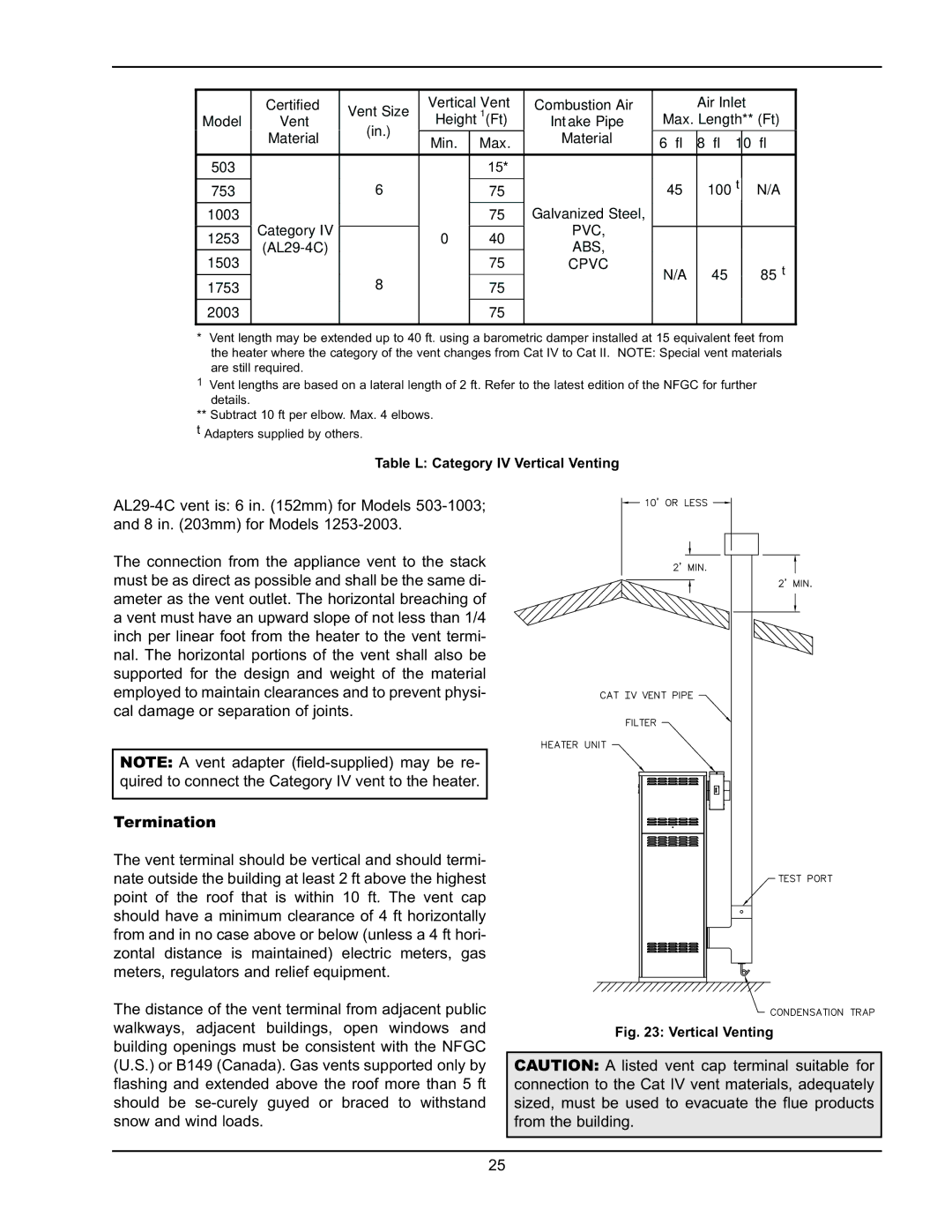 Raypak 503-2003 manual Termination, Cpvc 