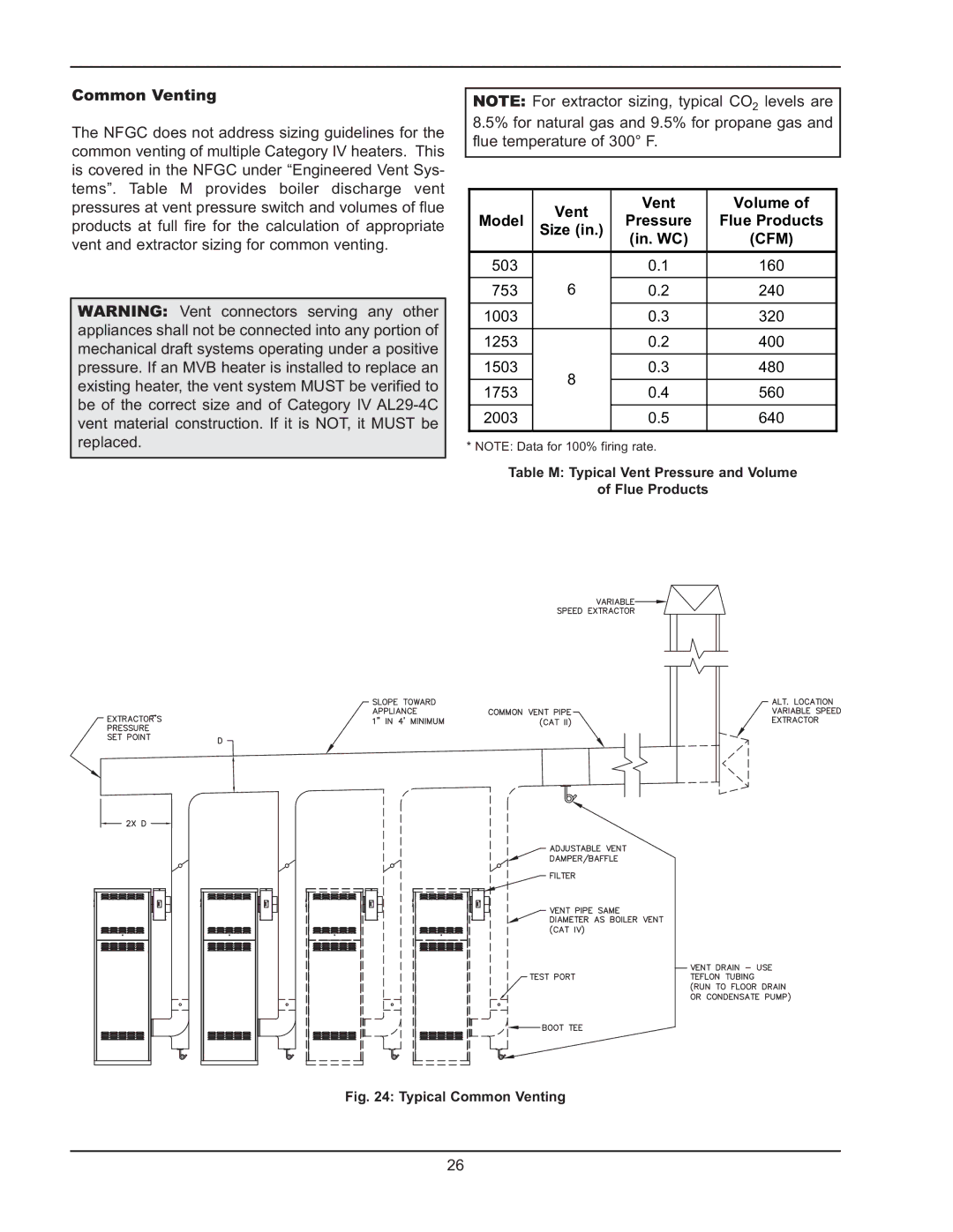 Raypak 503-2003 manual Common Venting, Volume, Model Pressure Flue Products, In. WC 