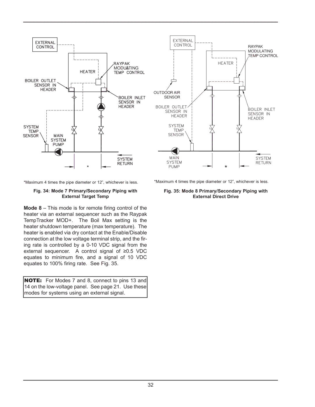 Raypak 503-2003 manual Mode 7 Primary/Secondary Piping with External Target Temp 