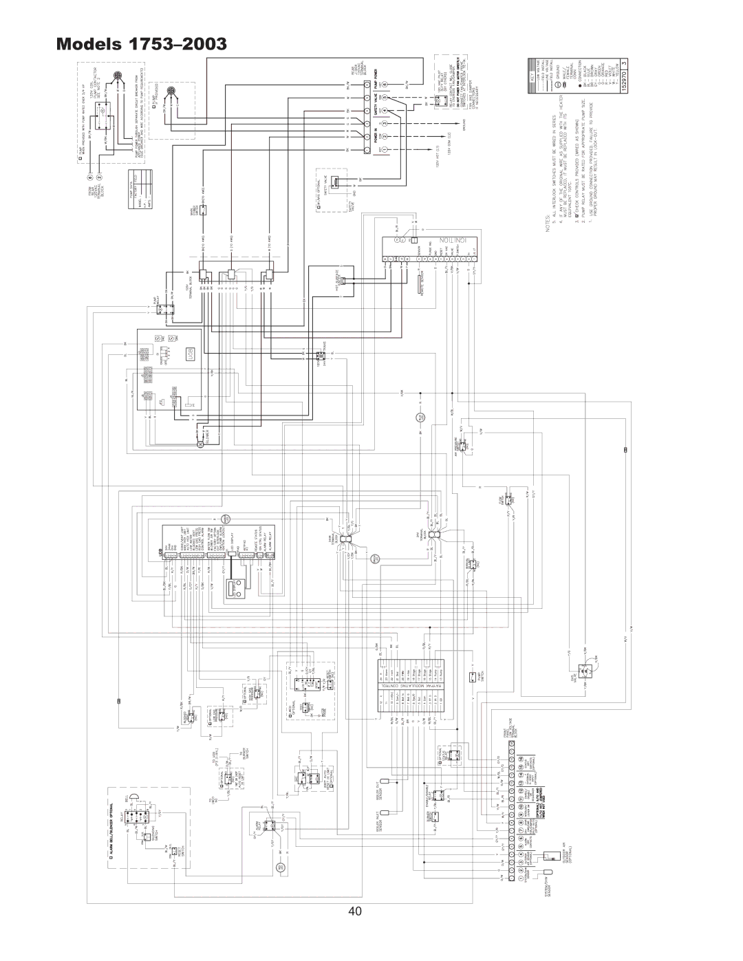 Raypak 503-2003 manual Models 