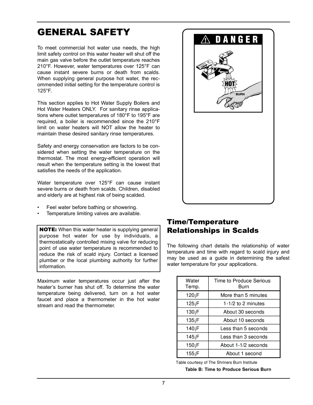 Raypak 503-2003 manual General Safety, Time/Temperature Relationships in Scalds, Water Time to Produce Serious Temp Burn 