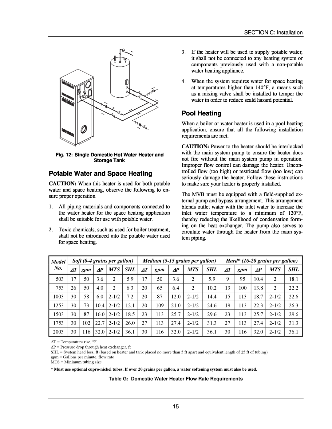 Raypak 503-2003 manual Potable Water and Space Heating, Pool Heating 