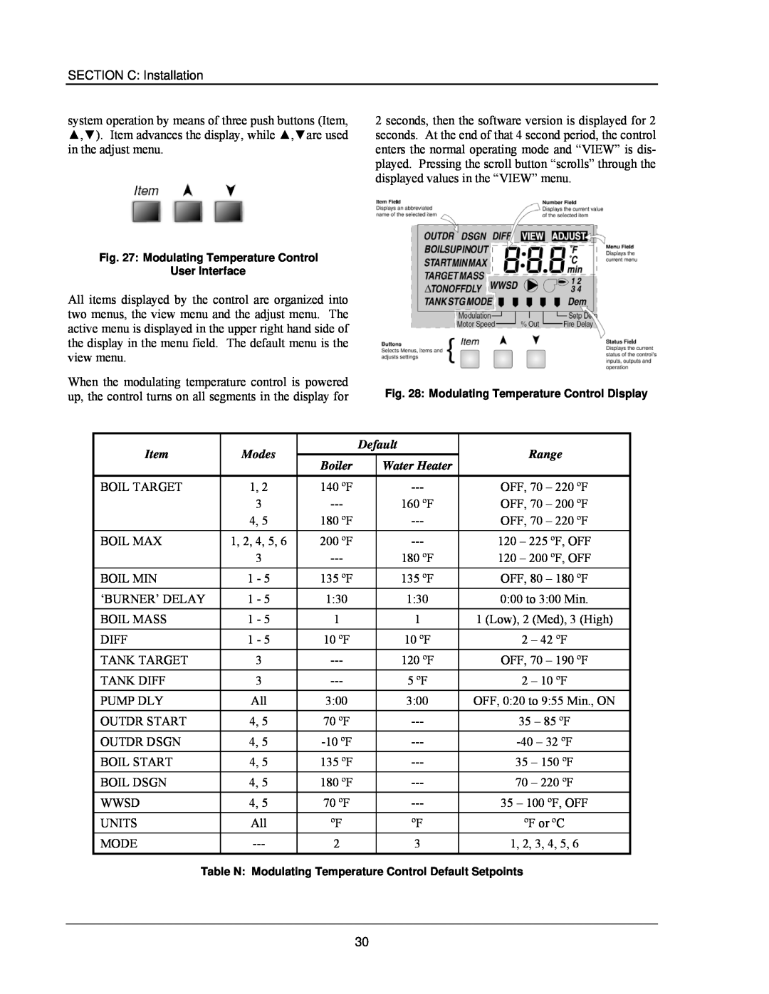 Raypak 503-2003 manual Modes, Default, Range 