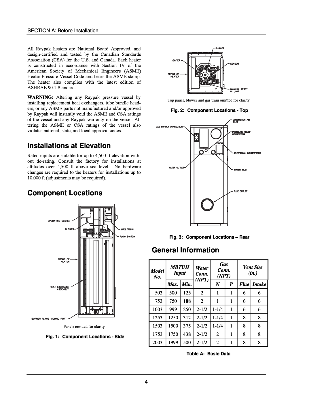 Raypak 503-2003 manual Installations at Elevation, Component Locations, General Information 