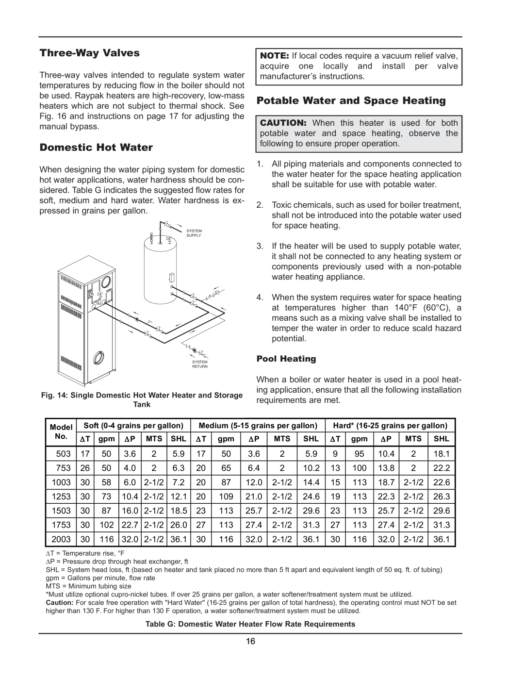 Raypak 503-2003 manual Three-WayValves, Domestic Hot Water, Potable Water and Space Heating, Pool Heating 