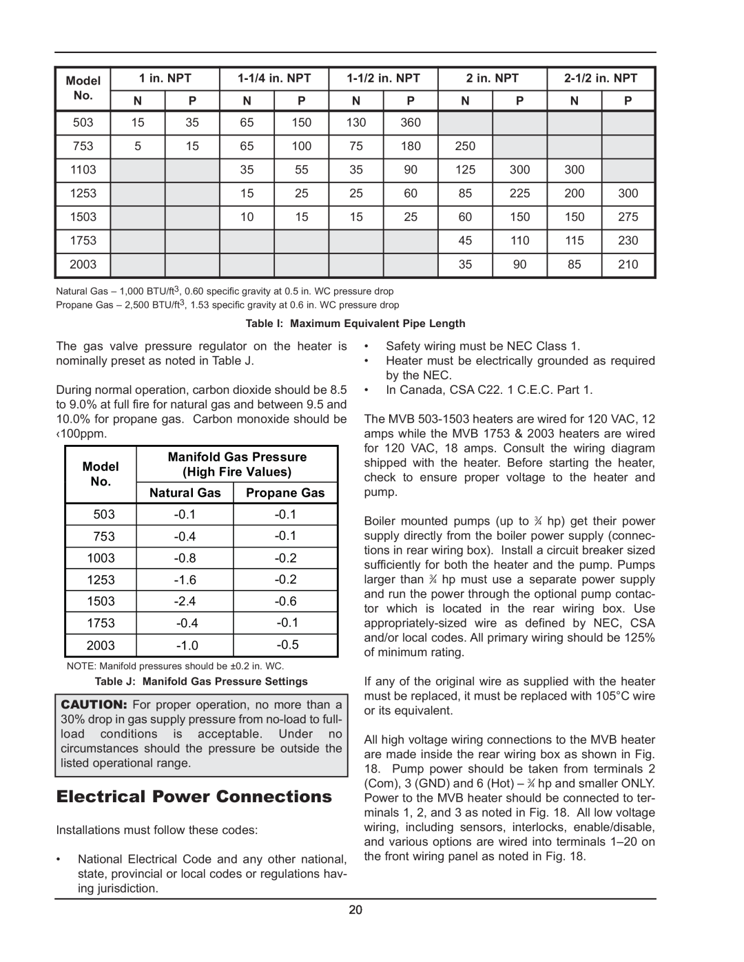 Raypak 503-2003 manual Electrical Power Connections, Natural Gas 