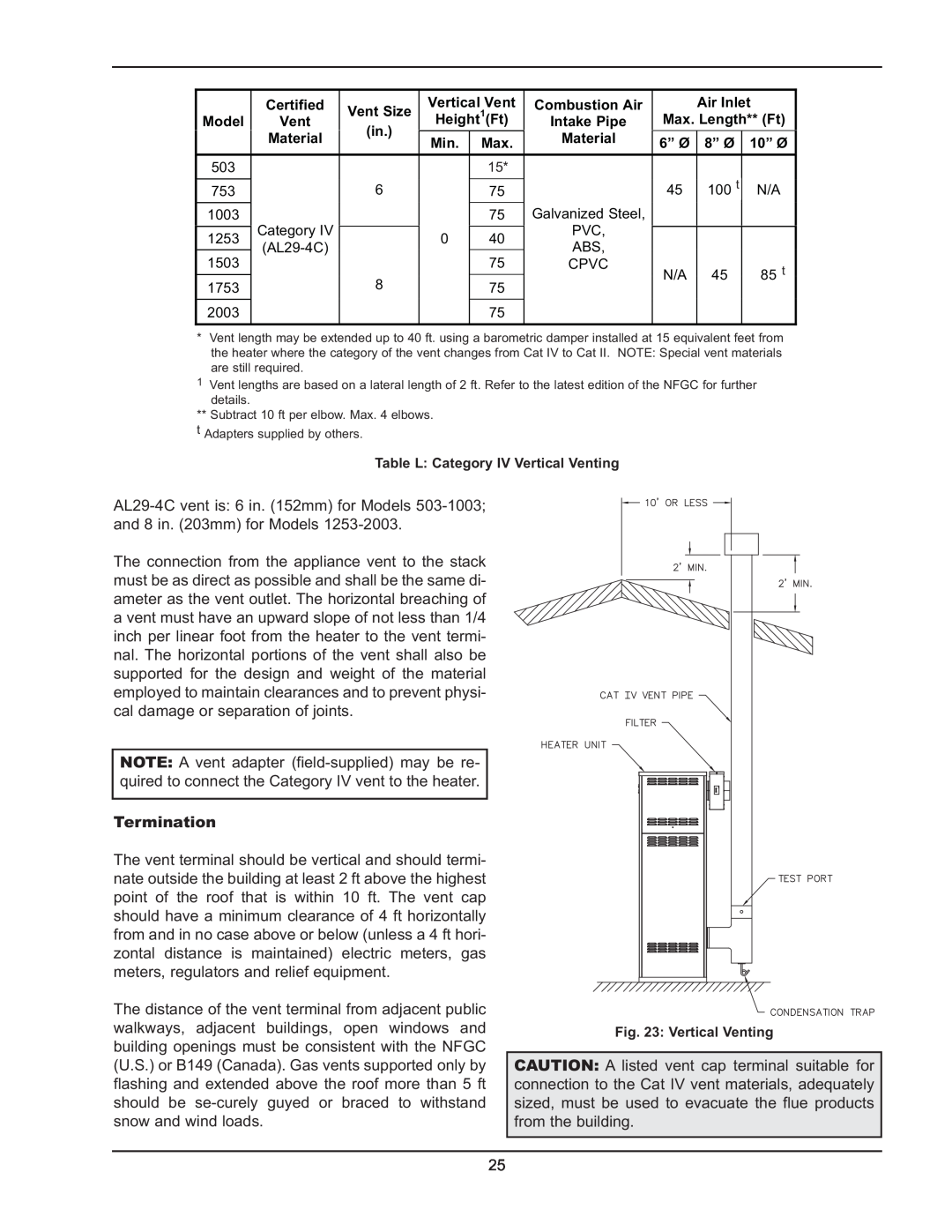 Raypak 503-2003 manual Termination 