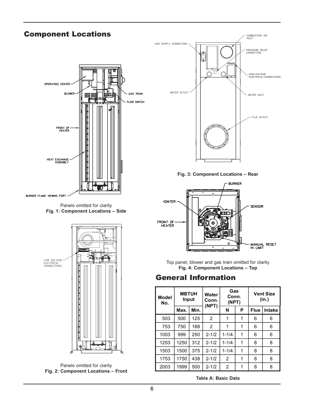 Raypak 503-2003 General Information, Component Locations - Side, Component Locations - Front, Mbtuh, Water, Vent Size 