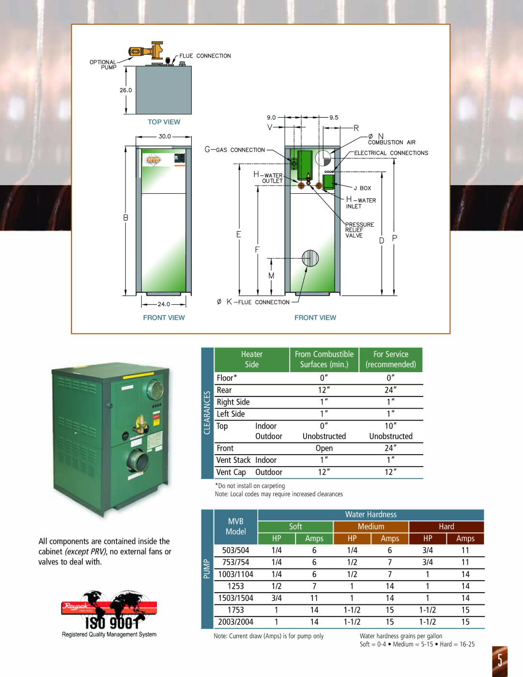 Raypak 503 manual Heater, For Service Side, Soft Medium Hard Model Amps 