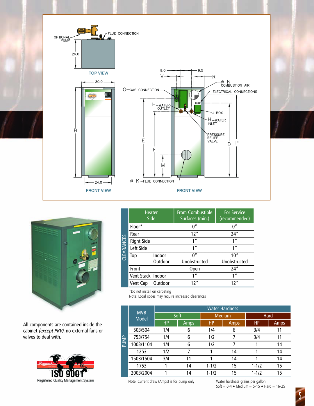 Raypak 503 manual Heater, For Service, Side, Soft, Medium, Hard, Model, Amps 
