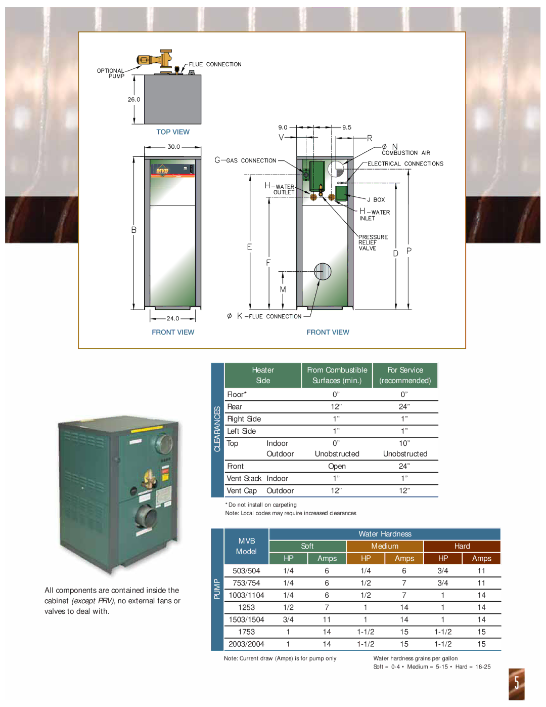 Raypak 503 thru 2003, 504 thru 2004 manual Heater From Combustible For Service Side, Soft, Hard, Model Amps 