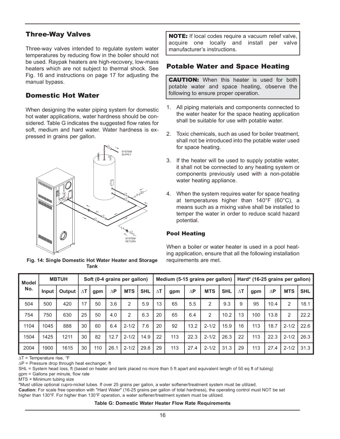 Raypak 5042004 operating instructions Three-Way Valves, Domestic Hot Water, Potable Water and Space Heating, Pool Heating 