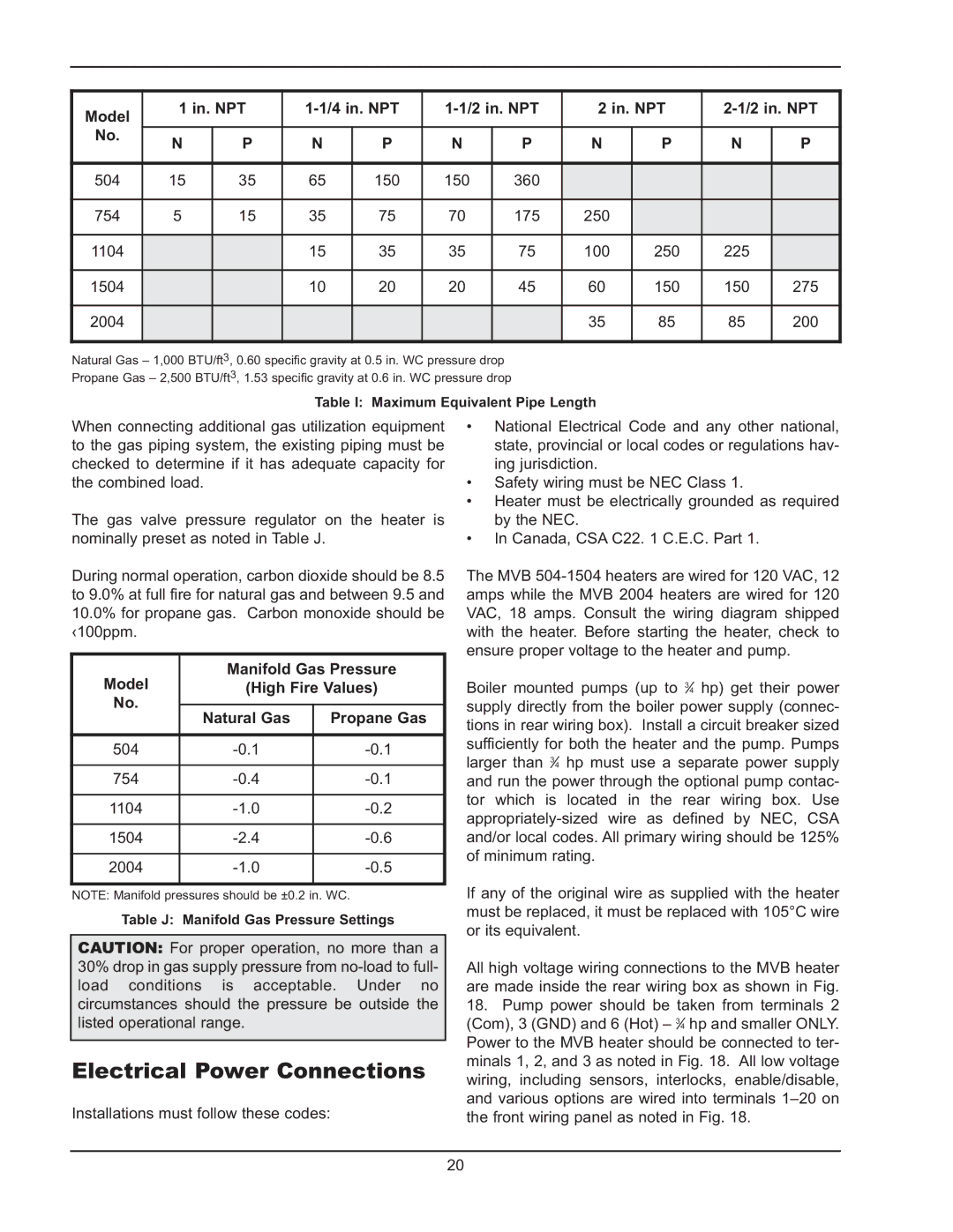 Raypak 5042004 Electrical Power Connections, Model In. NPT 4 in. NPT 2 in. NPT, Model Manifold Gas Pressure 