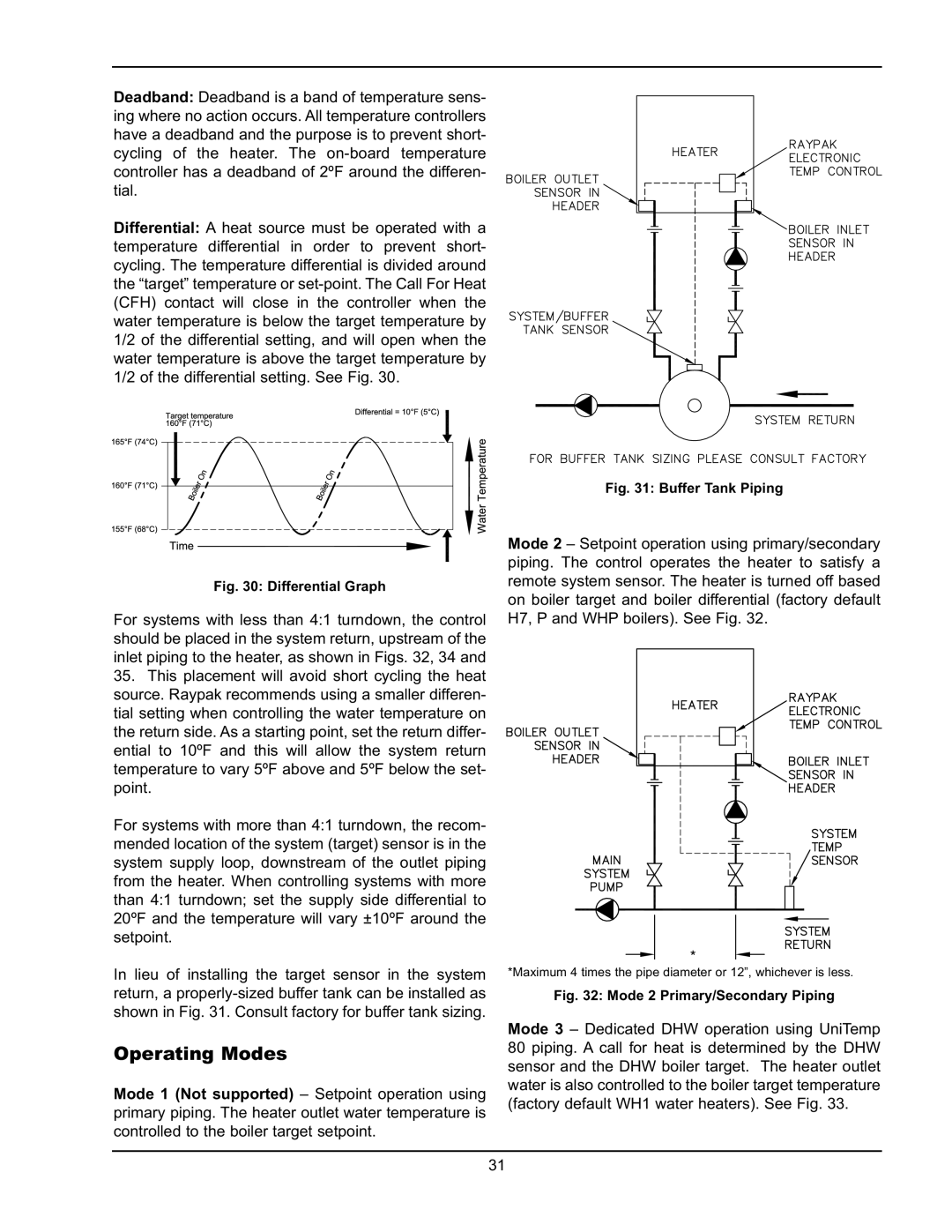 Raypak 5042004 operating instructions Operating Modes, Differential Graph 