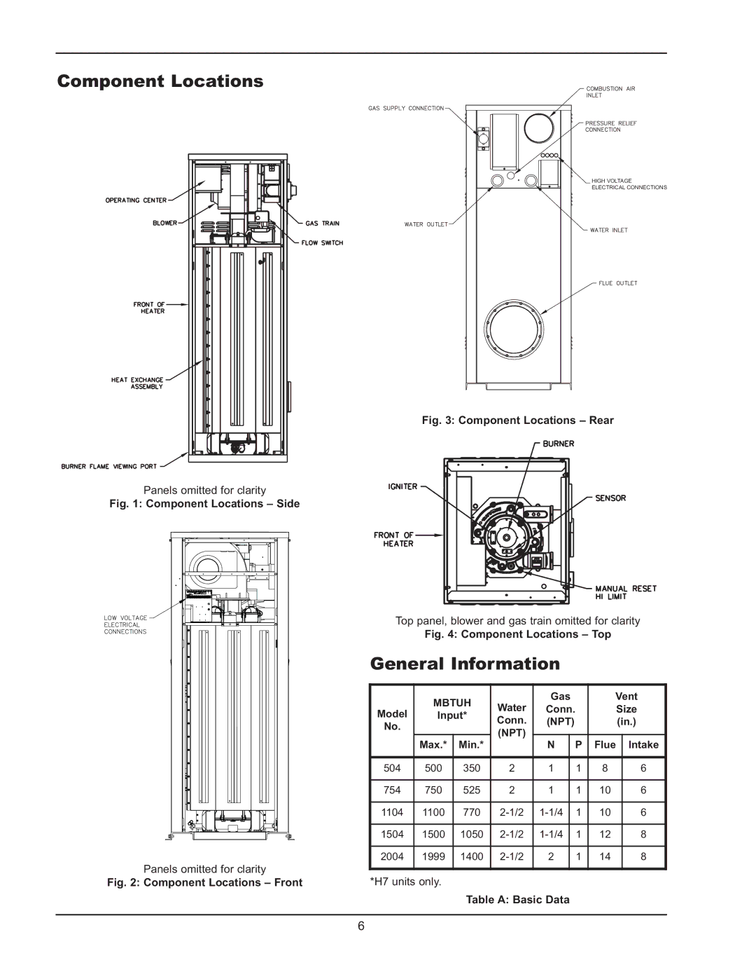 Raypak 5042004 operating instructions Component Locations, General Information 