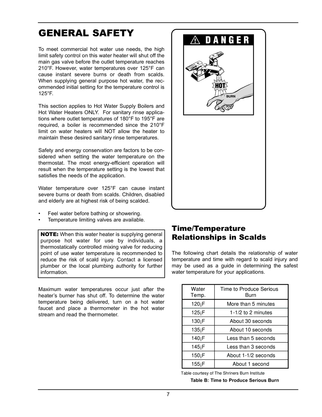 Raypak 5042004 General Safety, Time/Temperature Relationships in Scalds, Water Time to Produce Serious Temp Burn 