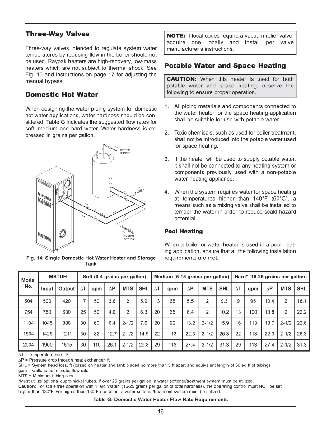 Raypak 5042004 operating instructions Three-WayValves, Domestic Hot Water, Potable Water and Space Heating, Pool Heating 