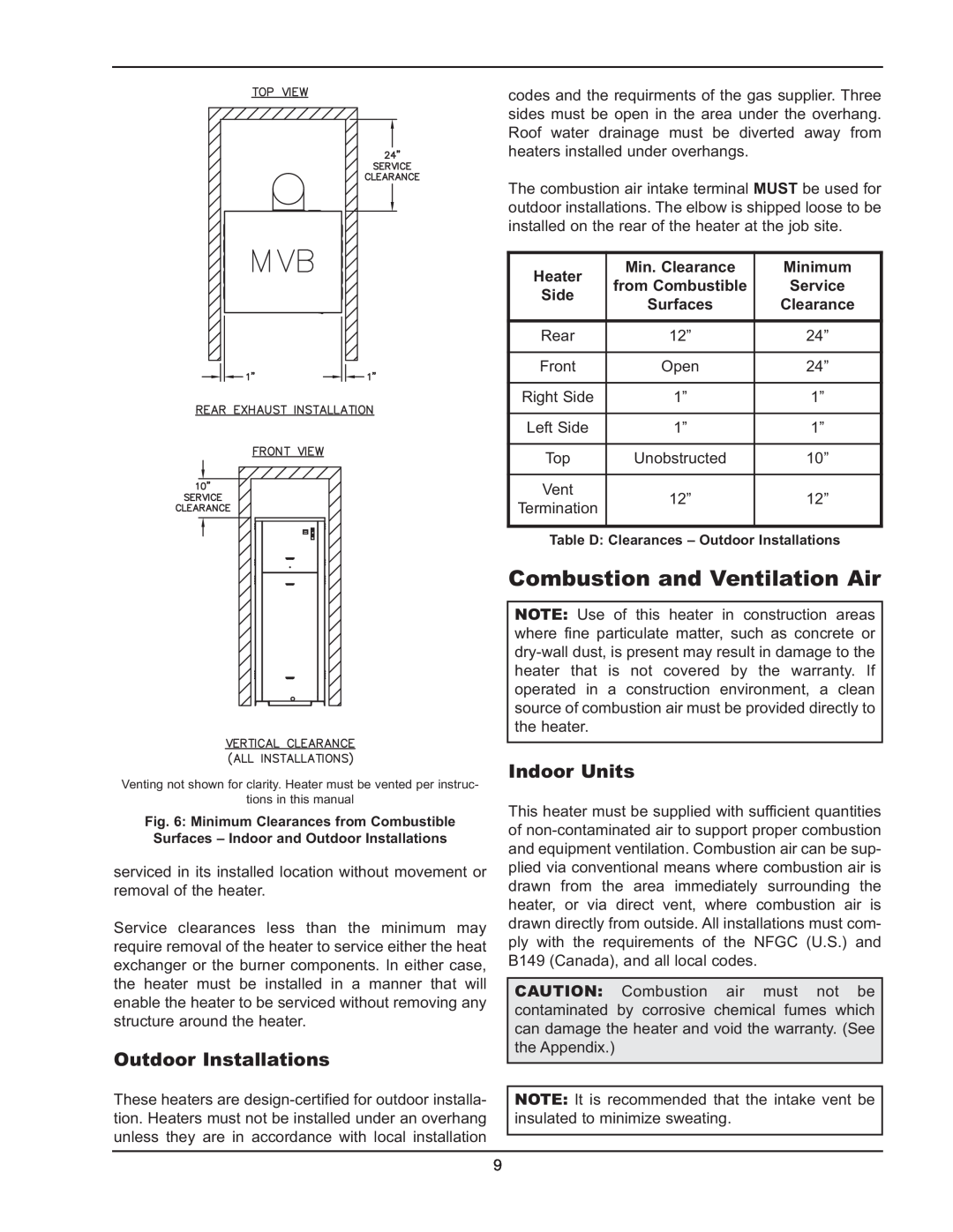 Raypak 5042004 Combustion and Ventilation Air, Heater, Min. Clearance, Minimum, from Combustible, Service, Side, Surfaces 