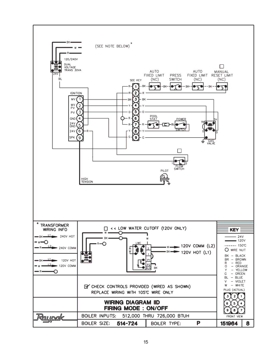 Raypak 514-824 manual 