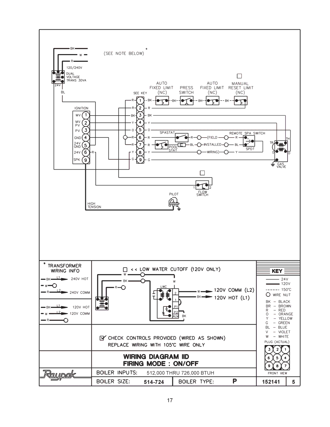 Raypak 514-824 manual 152141 