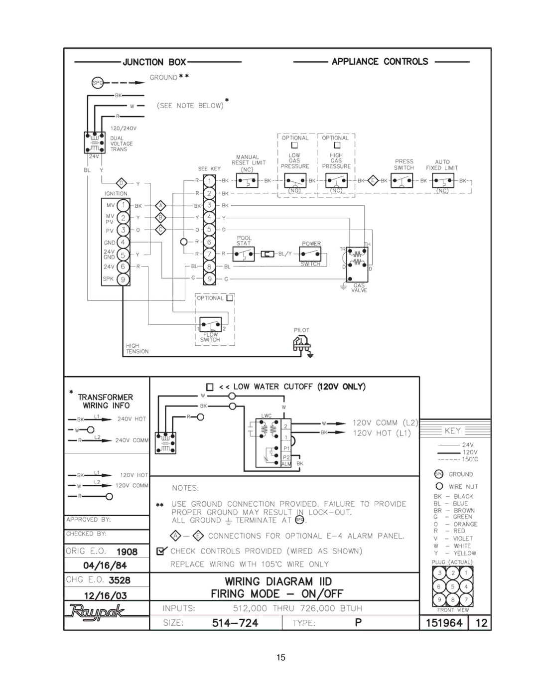 Raypak 514-824 manual 