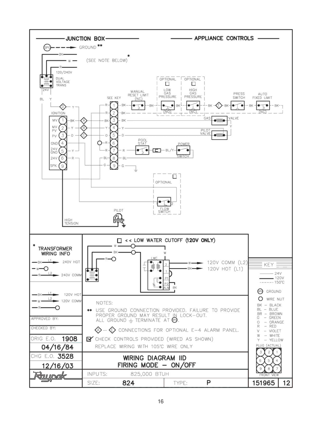 Raypak 514-824 manual 