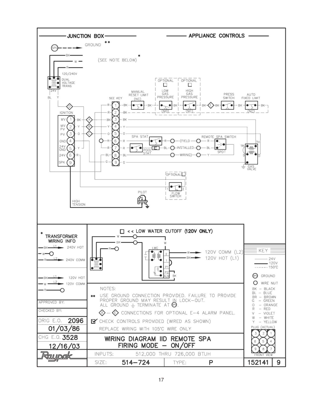 Raypak 514-824 manual 