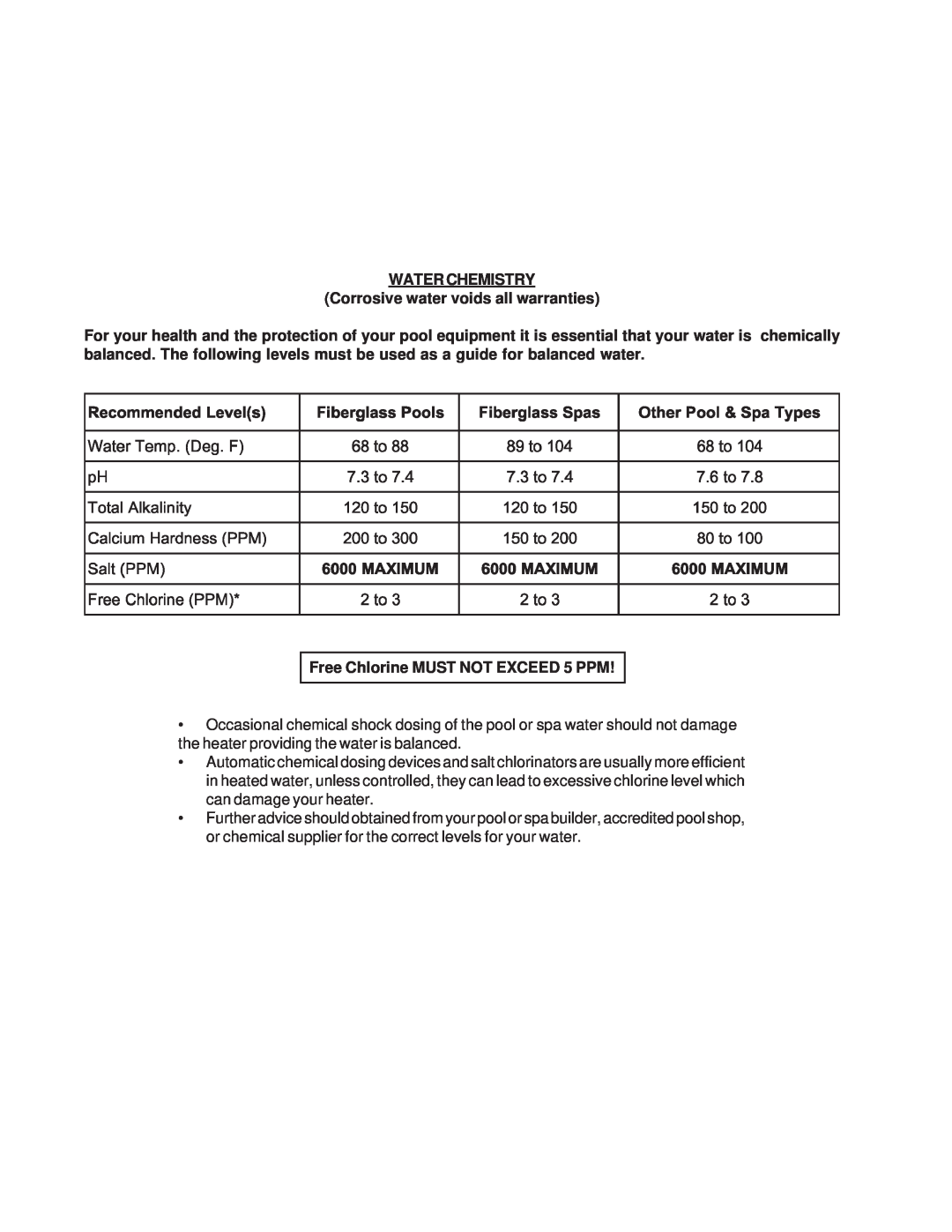 Raypak 514-824 manual Waterchemistry 