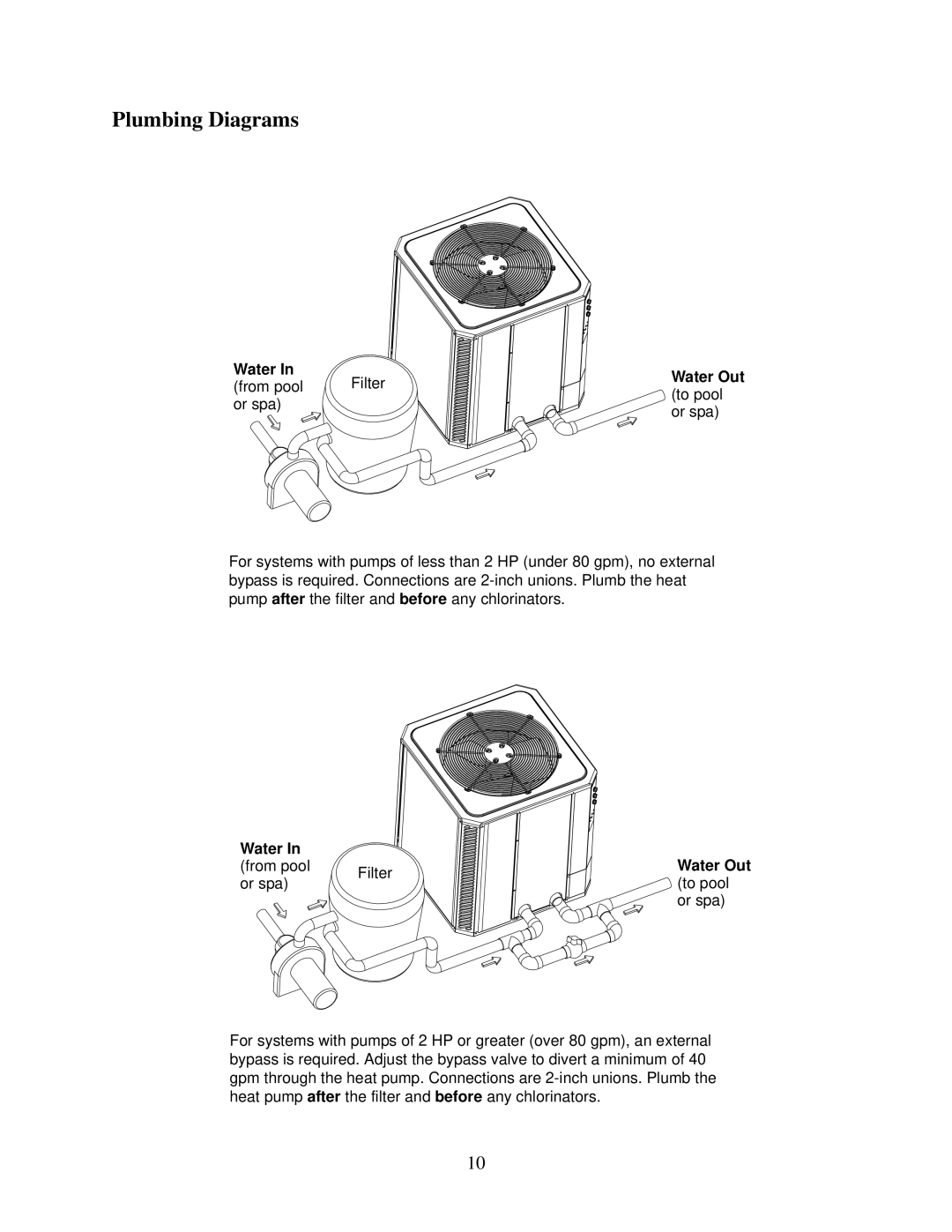 Raypak 8300, 6300, 5300 owner manual Plumbing Diagrams, Water 