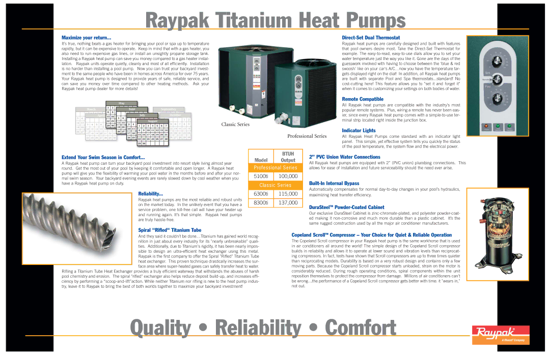 Raypak 6300tiPD Maximize your return, Direct-Set Dual Thermostat, Remote Compatible, Indicator Lights, Reliability 