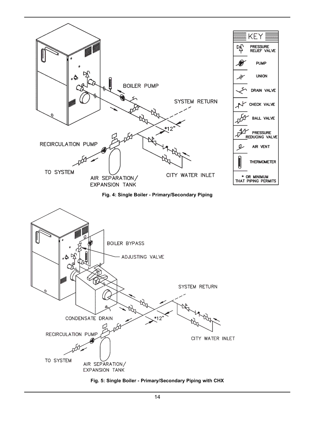 Raypak 751 manual Single Boiler Primary/Secondary Piping 