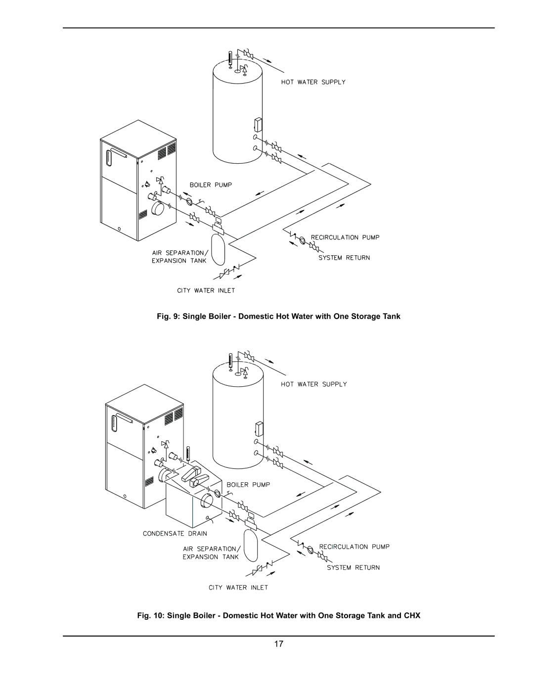 Raypak 751 manual Single Boiler Domestic Hot Water with One Storage Tank 