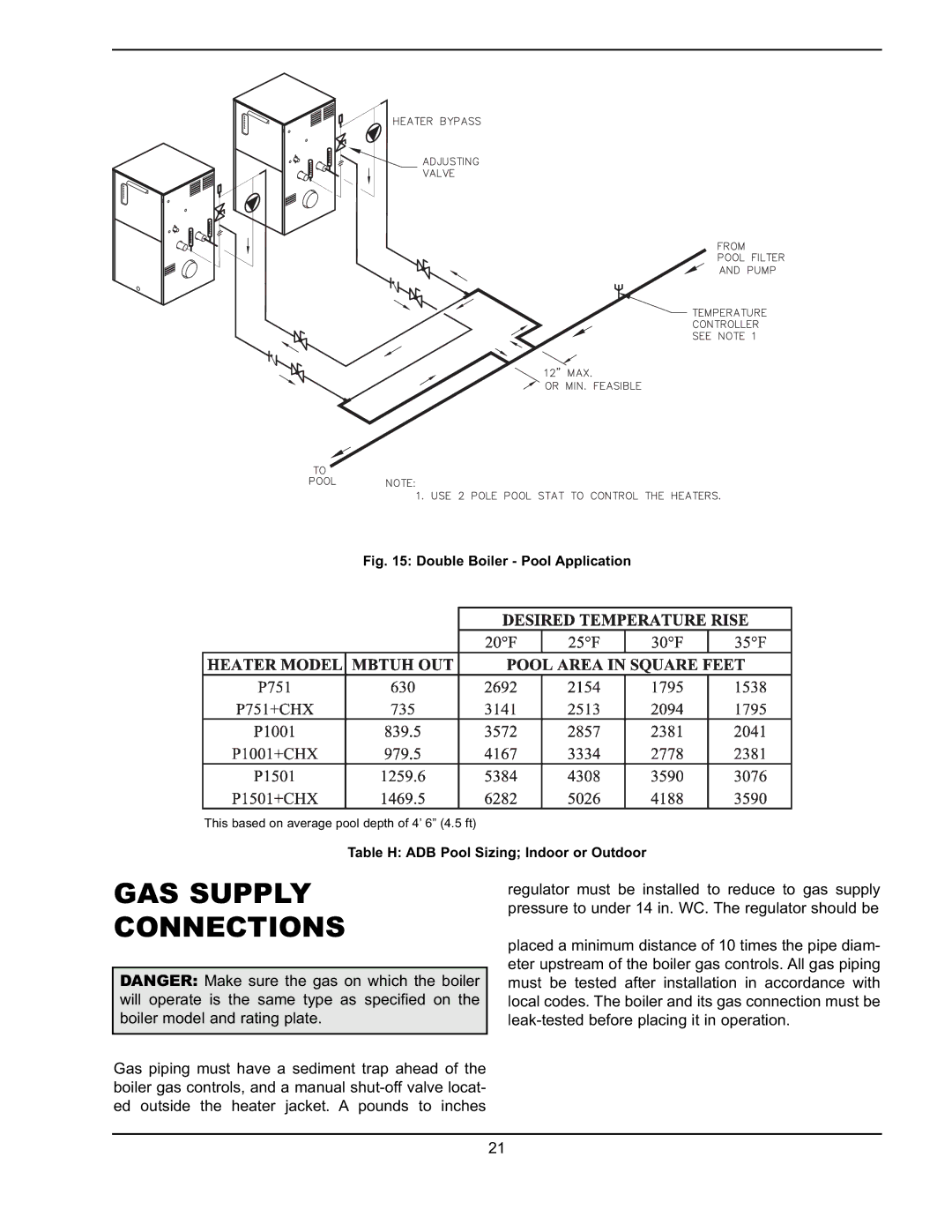 Raypak 751 manual GAS Supply Connections, Double Boiler Pool Application 