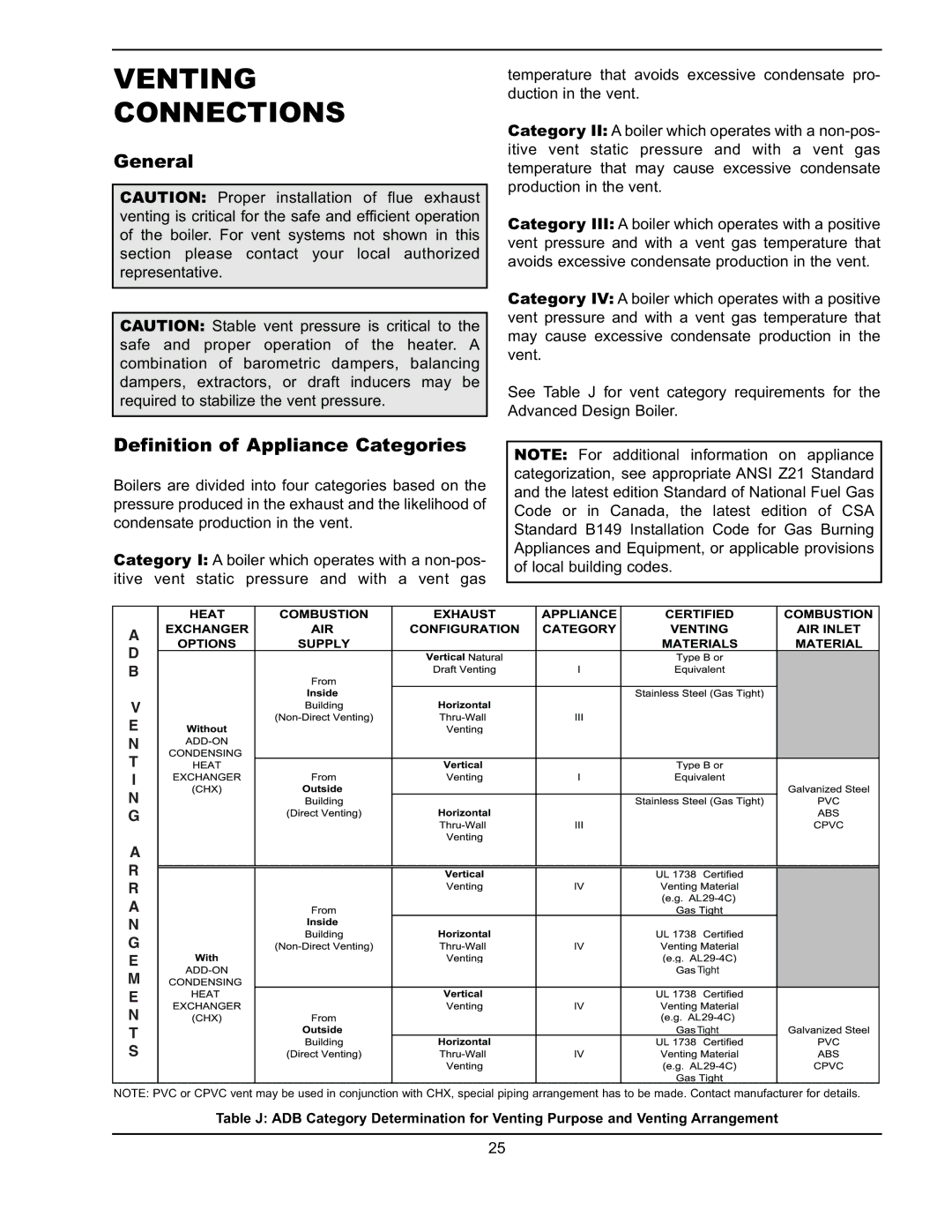 Raypak 751 manual Venting Connections, General Definition of Appliance Categories 