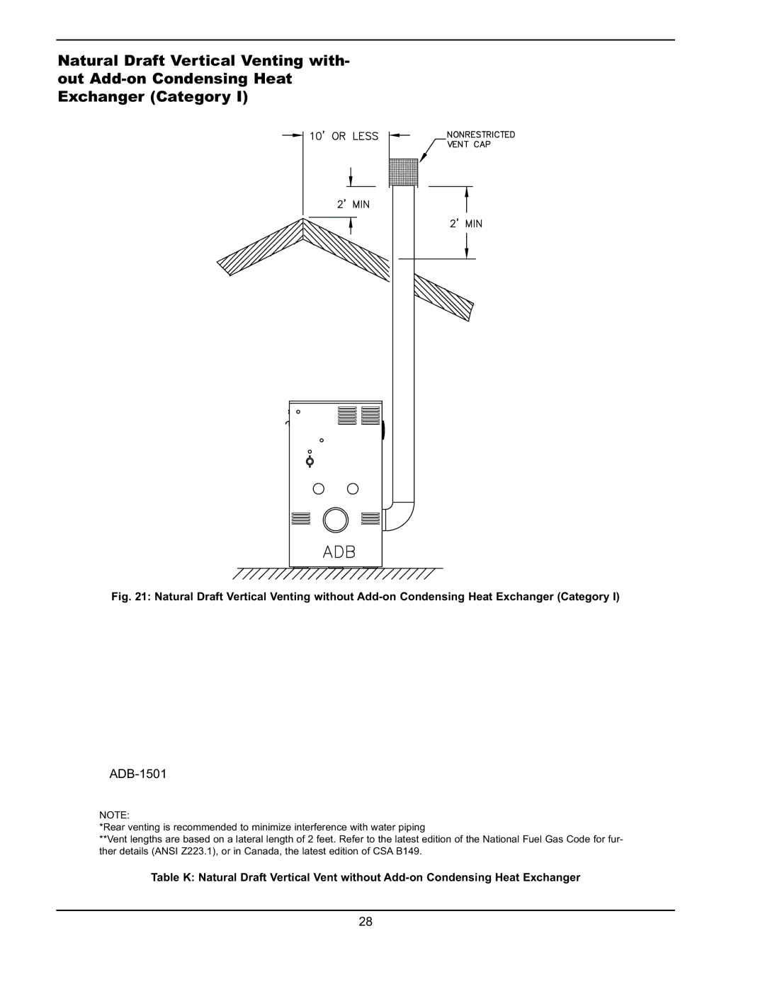 Raypak 751 manual ADB-1501 