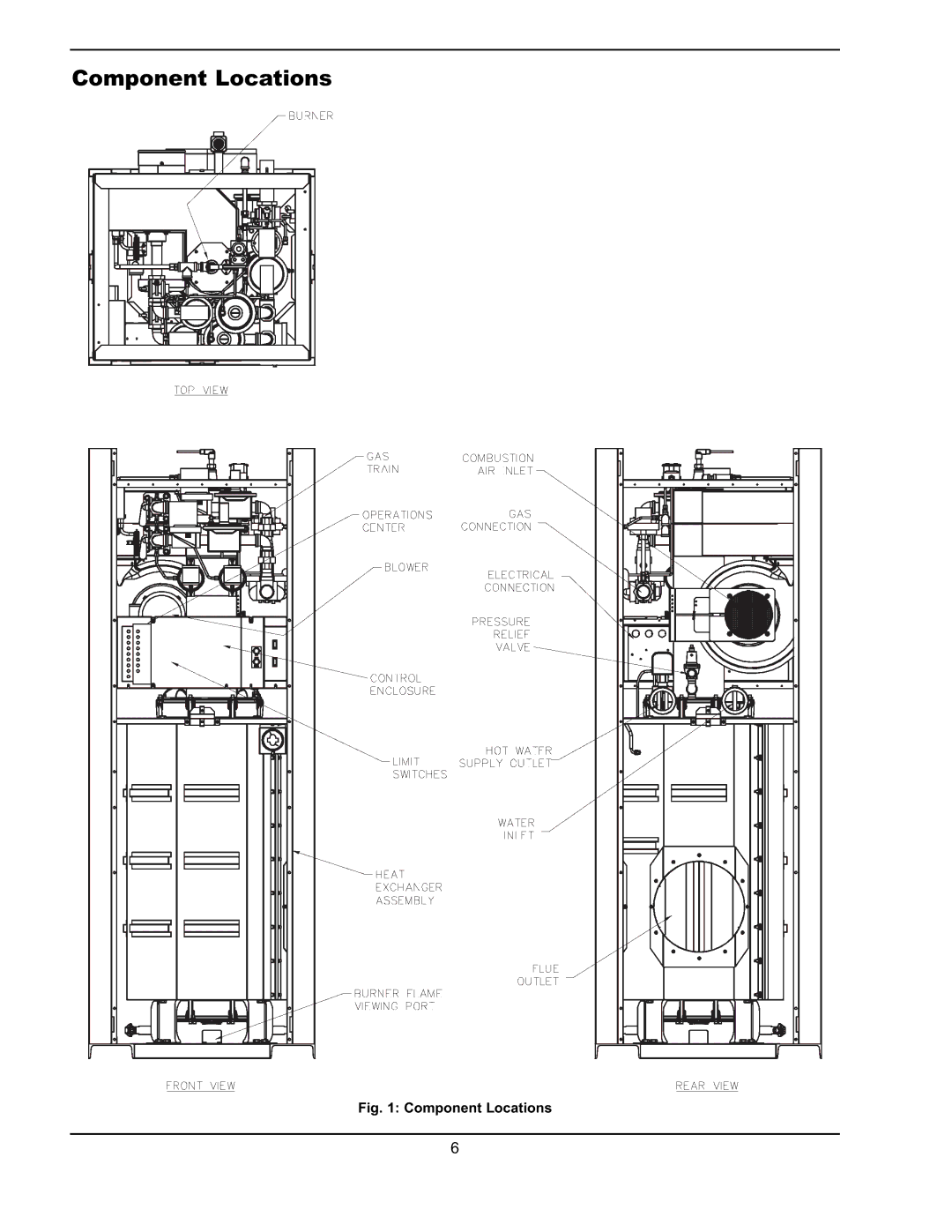 Raypak 751 manual Component Locations 