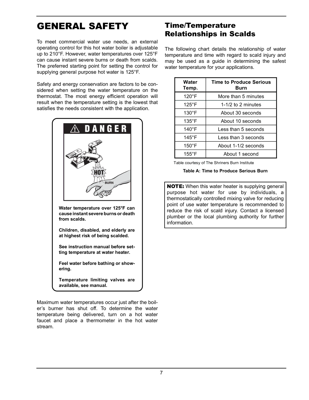 Raypak 751 manual General Safety, Time/Temperature Relationships in Scalds 