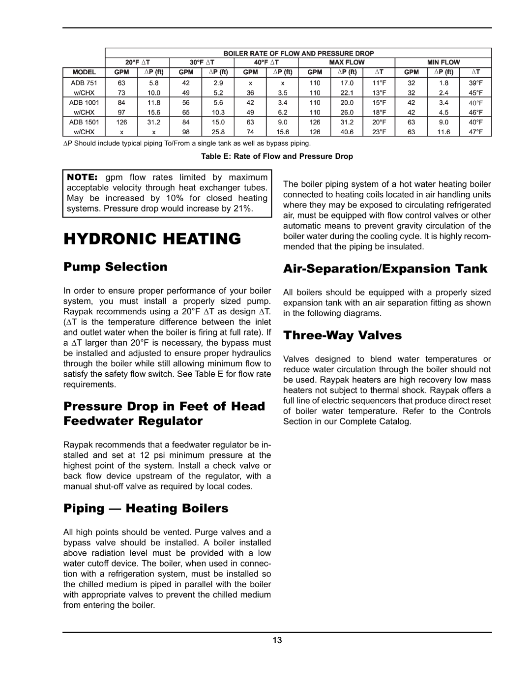 Raypak 751 Hydronic Heating, Pump Selection, Pressure Drop in Feet of Head Feedwater Regulator, Piping - Heating Boilers 