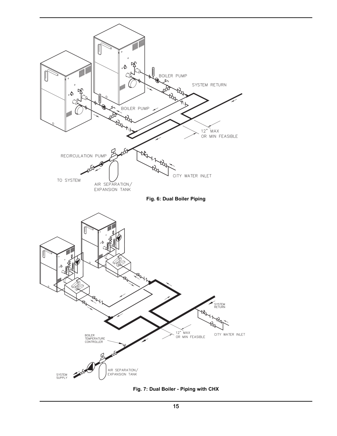 Raypak 751 manual Dual Boiler Piping, Dual Boiler - Piping with CHX 