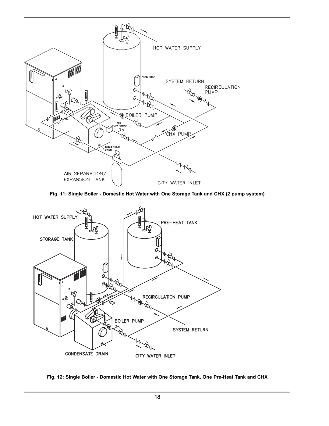 Raypak 751 manual Single Boiler - Domestic Hot Water with One Storage Tank and CHX 2 pump system 