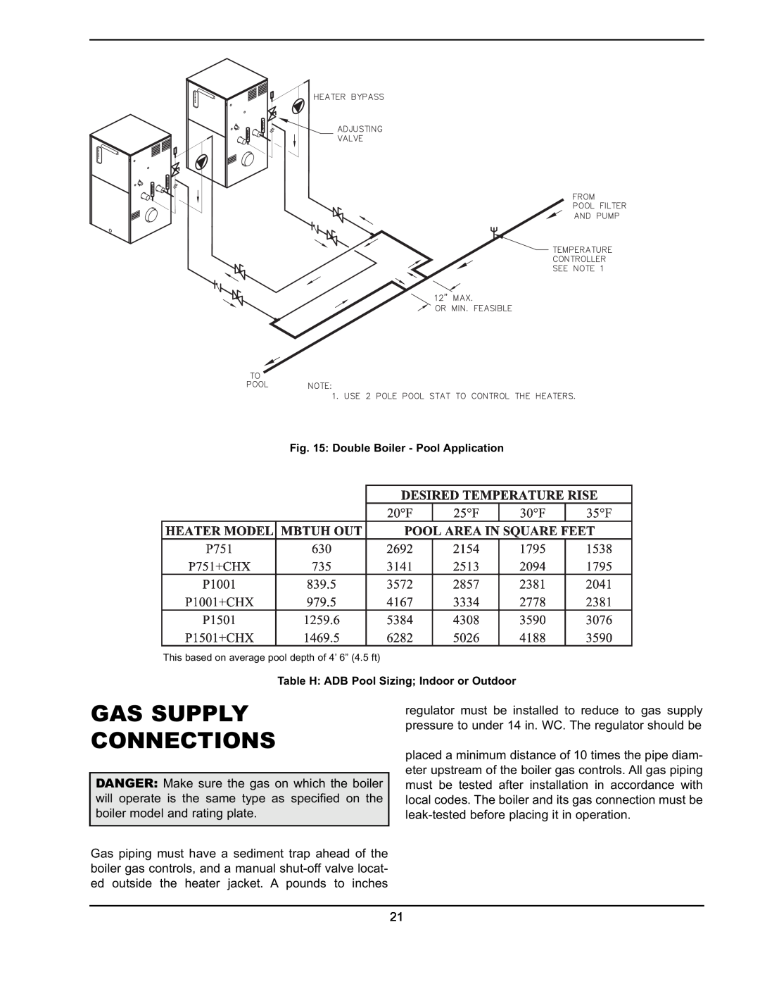 Raypak 751 manual Gas Supply Connections 