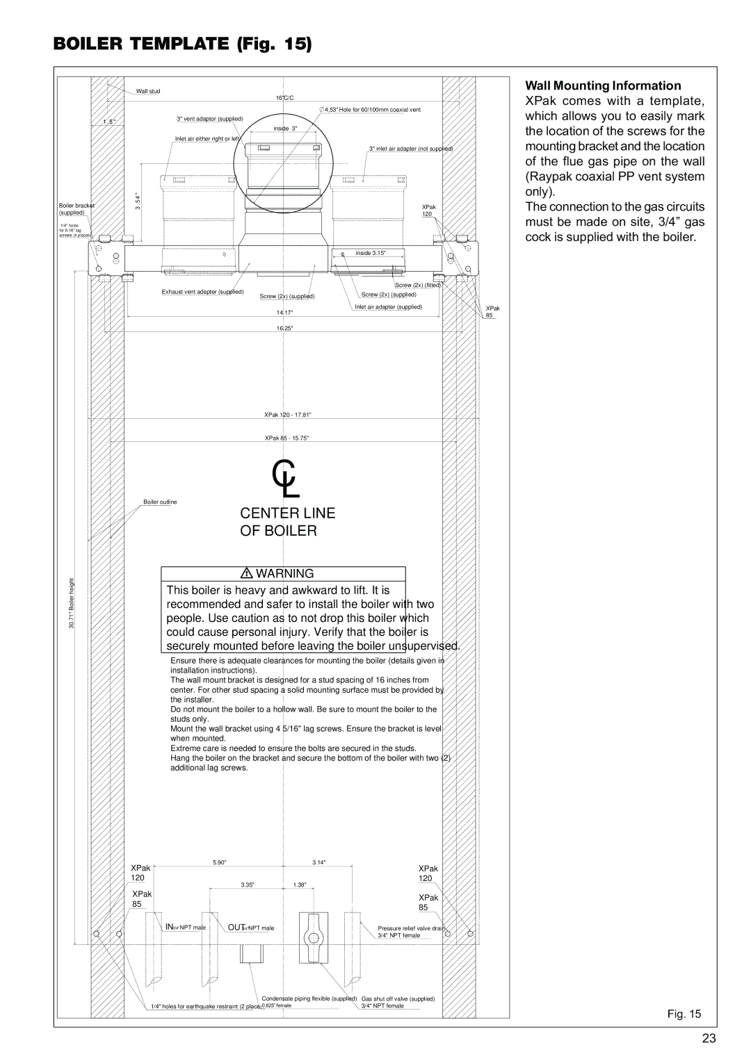 Raypak 120, 85 manual Boiler Template Fig 