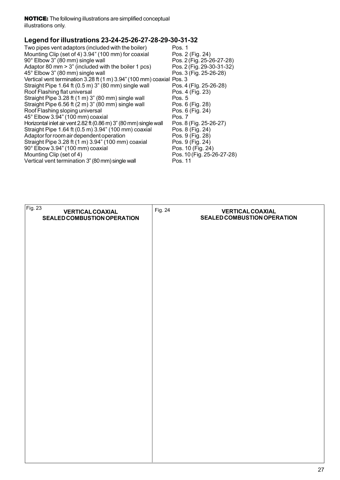 Raypak 120, 85 manual Vertical Coaxial Sealed Combustion Operation 